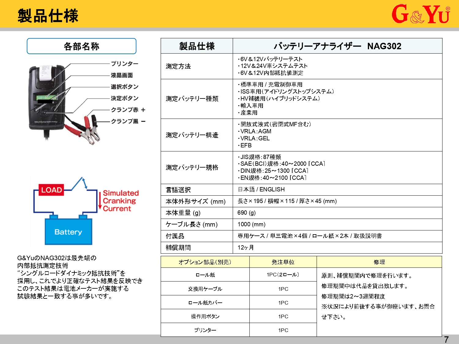 バッテリーチェッカー / NAG302 バッテリーアナライザー